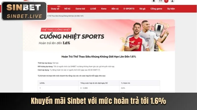 Cược giá trị trong cá cược VSBET